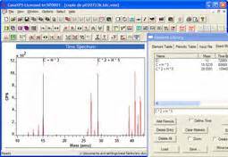 xpsjas|CasaXPS: Processing Software for XPS, AES, SIMS and More.